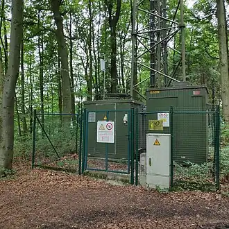 Sendeanlage am Hochgitzen