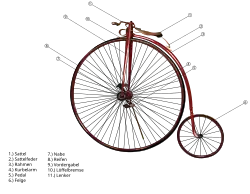 Vektorgrafik eines Hochrads