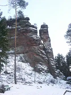 Hochsteinnadel von Norden