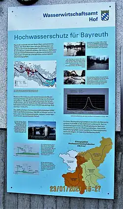 Infotafel mit Beschreibungen und Illustrationen