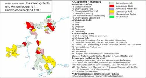 Grafschaft Hohenberg um 1780