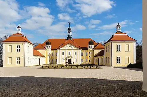 Schloss Hohenprießnitz in Hohenprießnitz