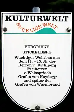 Denkmal­beschreibung