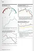 Holzkurier – Infografiken zu Daten der Holzindustrie