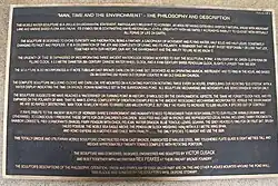 Plakette 1 mit Erläuterungen zur Uhr.