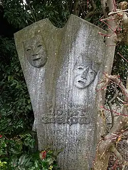 Horst Gnekow (1916–1982) Schauspieler, Dramaturg und Theaterintendant. Grab auf dem Friedhof Friedental, Stadt Luzern