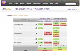 Opsview Benutzerinterface