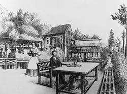 Die Gartenwirtschaft in der Anfangszeit um 1830