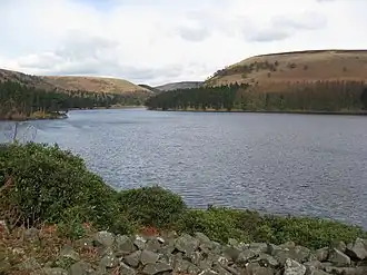 Howden Reservoir