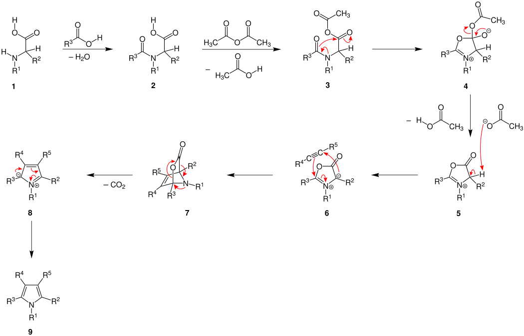 R1, R2, R3 = H, Alkylgruppe, Arylgruppe; R4, R5 = Aklylgruppe, Arylgruppe