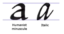 Umformung: humanistisches a → kursives ɑ