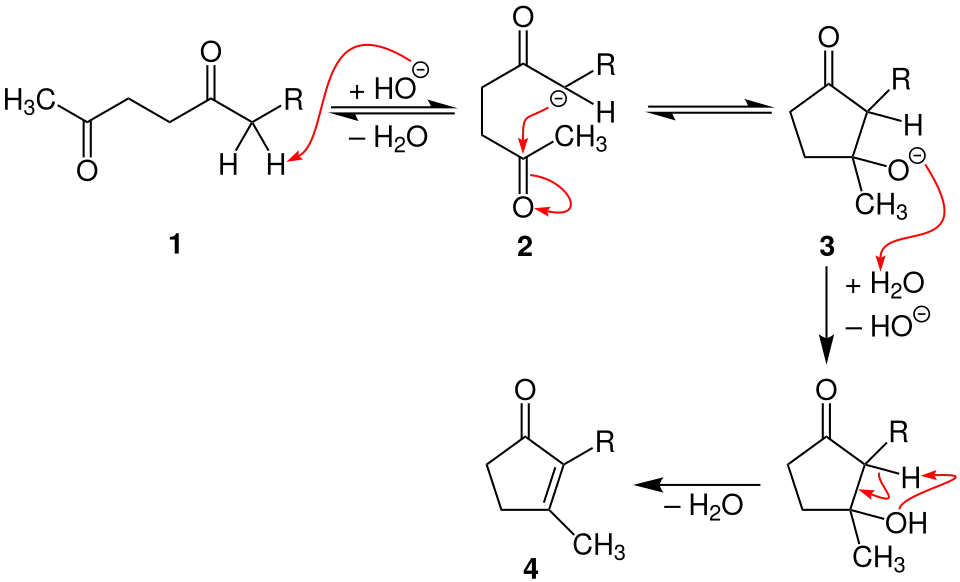 Hunsdiecker-Kondensation Mechanismus