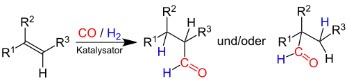 Hydroformylierung eines Alkens (R1 bis R3 Organylgruppen (z.&nbsp;B. Alkyl- oder Arylgruppen) oder Wasserstoffatome).