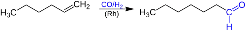 Hydroformylation of 1-Hexene