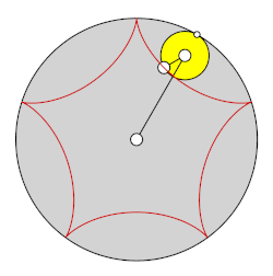 Hypozykloide mit Übersetzung i=5/1
