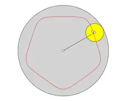 Verkürzte Hypozykloide mit genäherten Geraden
