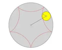 Gespitzte Hypozykloide