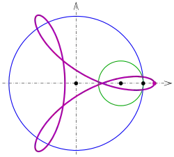 '"`UNIQ--postMath-00000046-QINU`"'