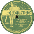 Memphis Melody Boys – I’d Rather Be Alone, 1926