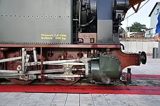 Triebwerk, rechter Zylinder mit Kreuzkopf