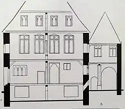 Schnittzeichnung von 1894