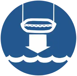 IMO A. 760 (18) Lifeboat Instructions 004 Lower lifeboat to water