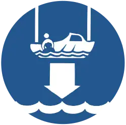 IMO A. 760 (18) Lifeboat Instructions 006 Lower rescue boat to water