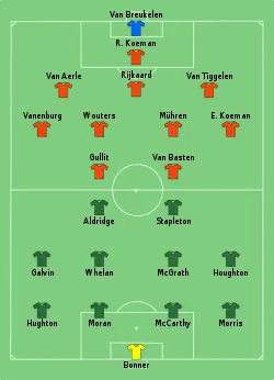 Aufstellung Irland gegen Niederlande