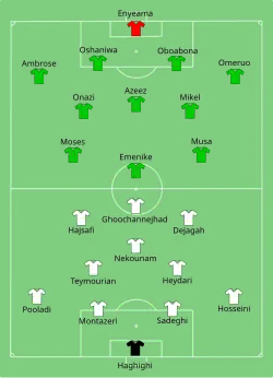 Aufstellung Iran gegen Nigeria