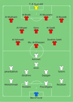 Aufstellung Iran gegen Oman
