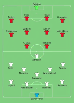 Aufstellung Iran gegen Portugal