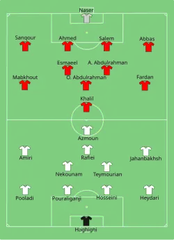 Aufstellung Iran gegen Ver. Arab. Emirate