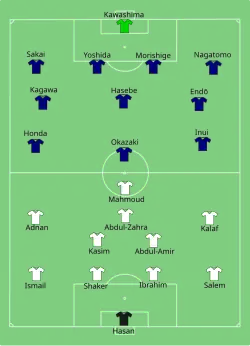 Aufstellung Irak gegen Japan