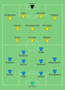 Aufstellung Italien gegen Belgien