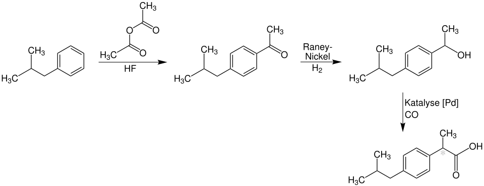 Synthese von Ibuprofen