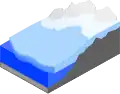 Blockbild eines Schelfeis