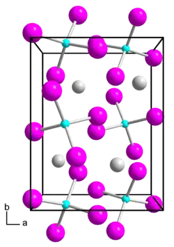 Kristallstruktur von Indium(I,III)-iodid