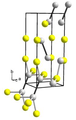 Kristallstruktur von Indium(II)-sulfid