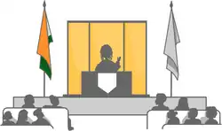 Darstellung der Verwendung der Indischen Nationalflagge in Innenräumen