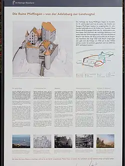 Infotafel zur Ruine Pfeffingen