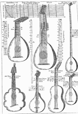 Instrumenta polychorda