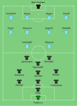 Aufstellung Inter Mailand gegen Lazio Rom