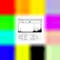Die bikubische Interpolation der Originaldatei – deutlich sind die weicheren Übergänge erkennbar. U.&nbsp;a. entsteht daraus auch eine Veränderung innerhalb der Farbtiefe (siehe Histogramm in der Mitte) – das bikubisch interpolierte Bild enthält deutlich weniger Lücken in der Tonwertverteilung als das durch Pixelwiederholung interpolierte Bild.