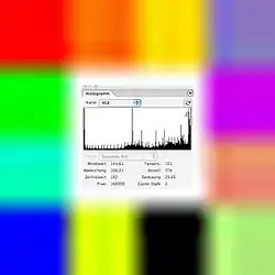 Die bikubische Interpolation des darüberliegenden Bildes – die Unterschiede zum linken Bild entstehen durch die unterschiedlichen Ausgangswerte.
