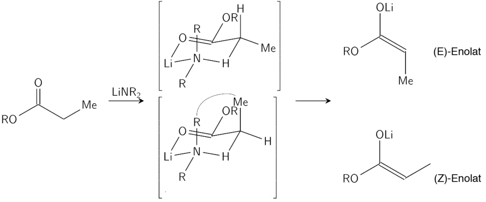 Die stereoselektive Bildung von Enolaten nach dem Ireland-Modell.