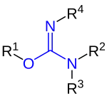 Allgemeine Struktur der Isoharnstoffe