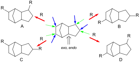 Isomerenbildung bei der Hydroformylierung von Dicyclopentadien