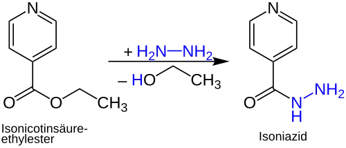 Isoniazid-Synthese
