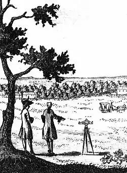 Johann Heinrich v. Denffer bei der Landvermessung