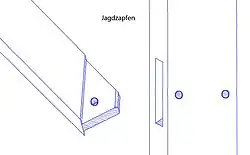 Jagdzapfen an einem Kopfband (Jagdband)[13]